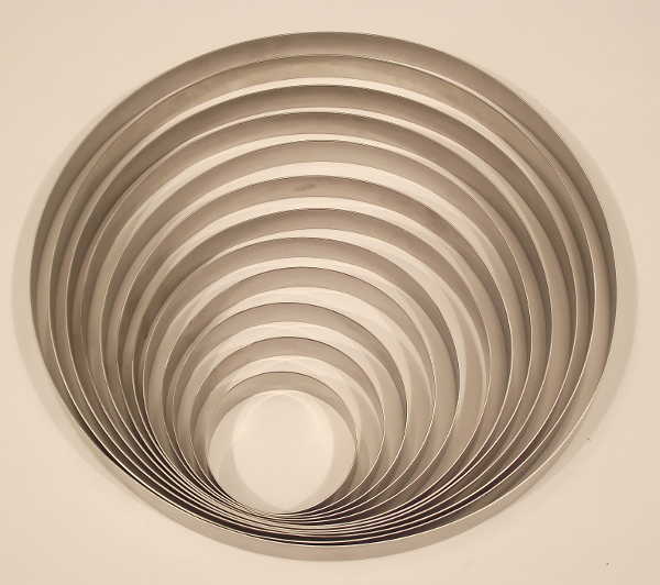 Circles